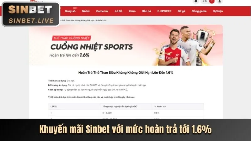 X79 nhà cái khuyến mãi thể thao